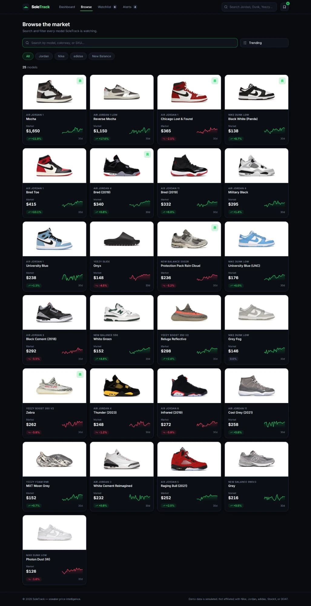SoleTrack cover